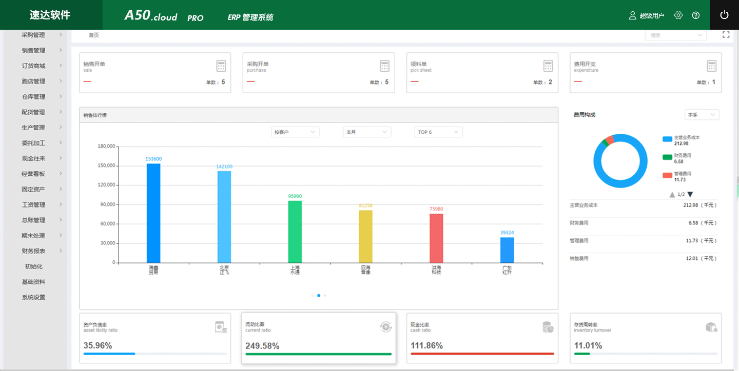 速达ERP管理系统